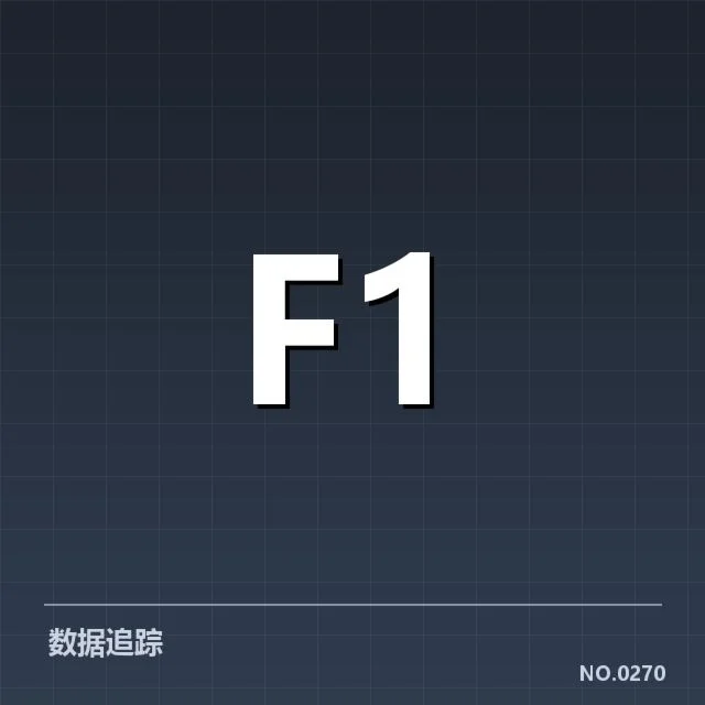 已确认的有效恢复手段和程序